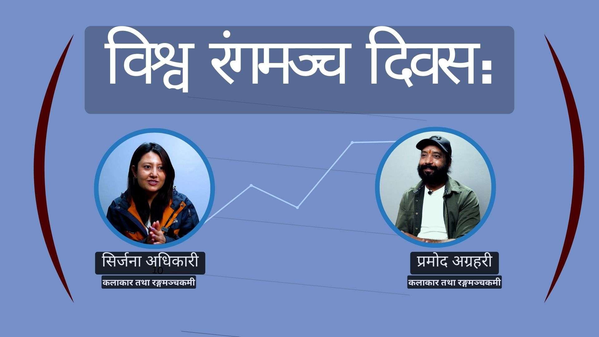 'नेपाली रंगमन्च फिल्ममा जाने खुड्किलो मात्र भयो'