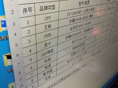 च्याटजीपीटी र जेमिनीको प्रयोग वृद्धिसँगै विश्वभर उच्च क्षमताको र्‍यामको अभाव