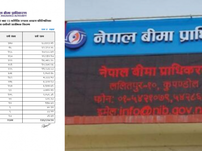 जेनजी आनदोलनमा भएको क्षतिका लागि बीमा दाबी २३ अर्ब ३९ करोड पुग्यो