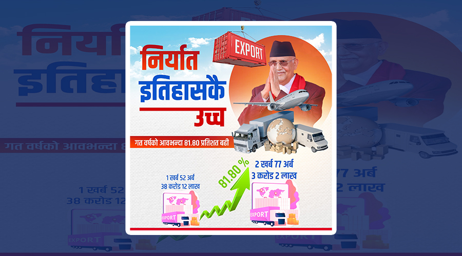 ‘नेपालको निर्यात ८१.८० प्रतिशतले वृद्धि’