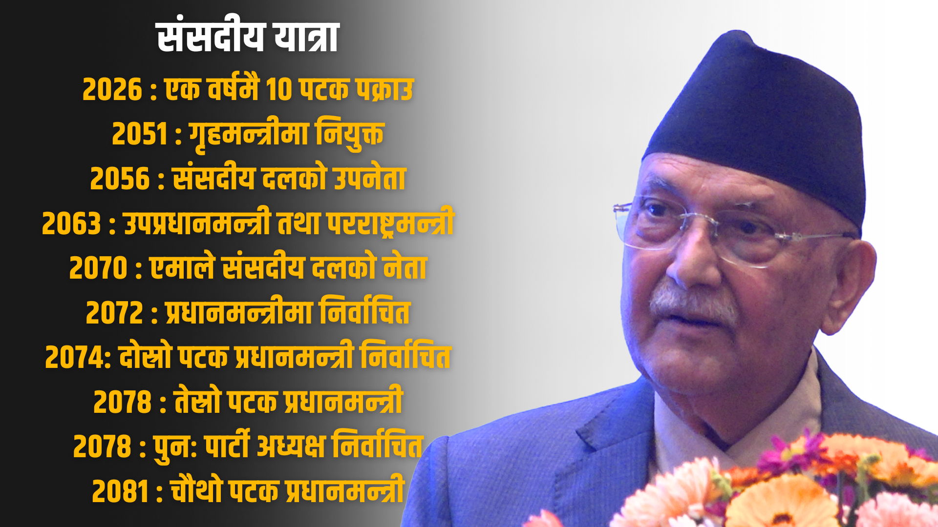 एमाले अध्यक्षमा ‘ह्याट्रिक’ गरेका ओलीको संघर्ष र उदय